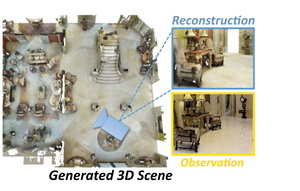 SPSG: Self-Supervised Photometric Scene Generation from RGB-D Scans