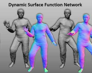 Dynamic Surface Function Networks for Clothed Human Bodies