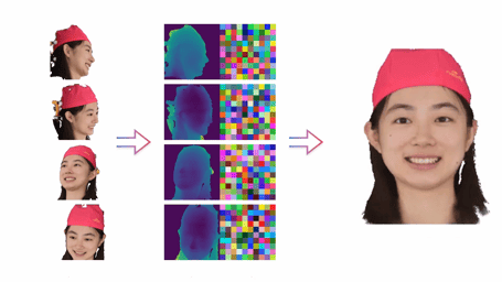 DINER: Depth-aware Image-based Neural Radiance Fields